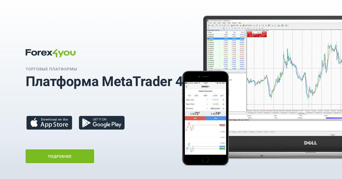 Forex скачать
