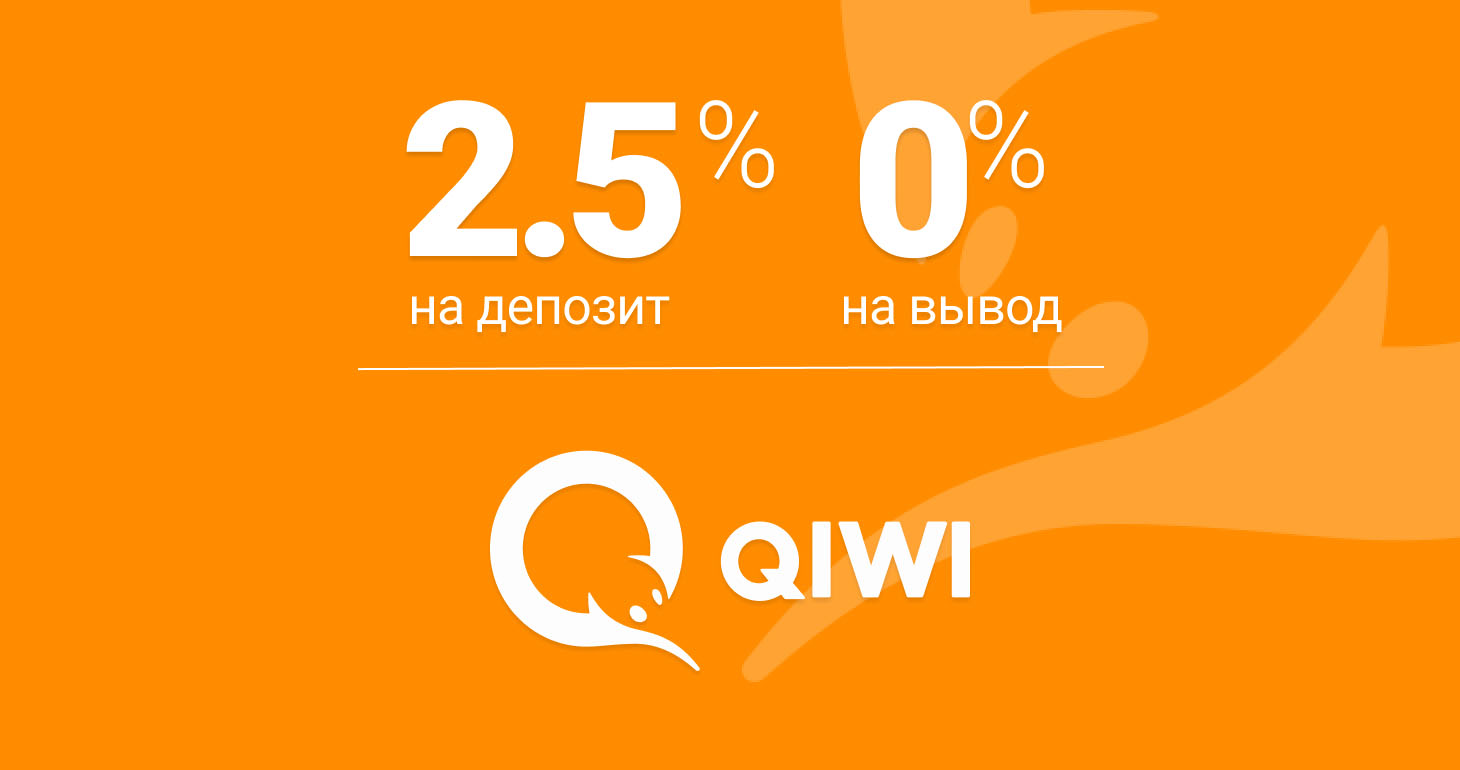 qiwi stock news